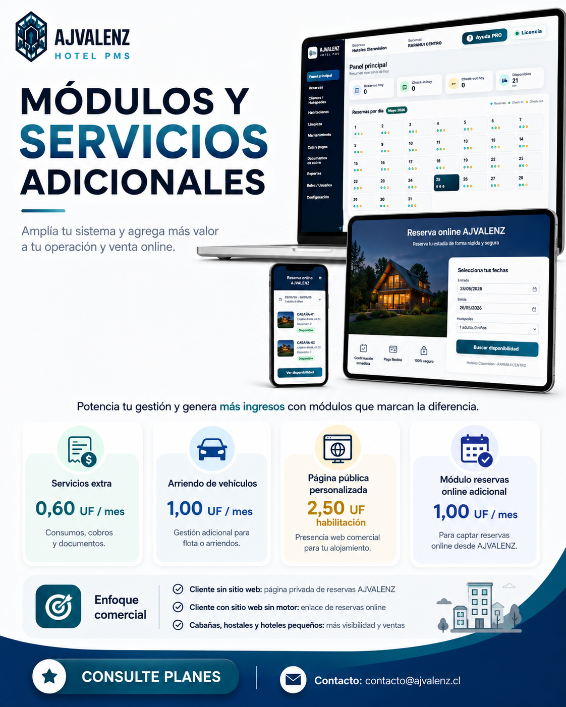 AJVALENZ Hotel PMS - gestión hotelera sin valores
