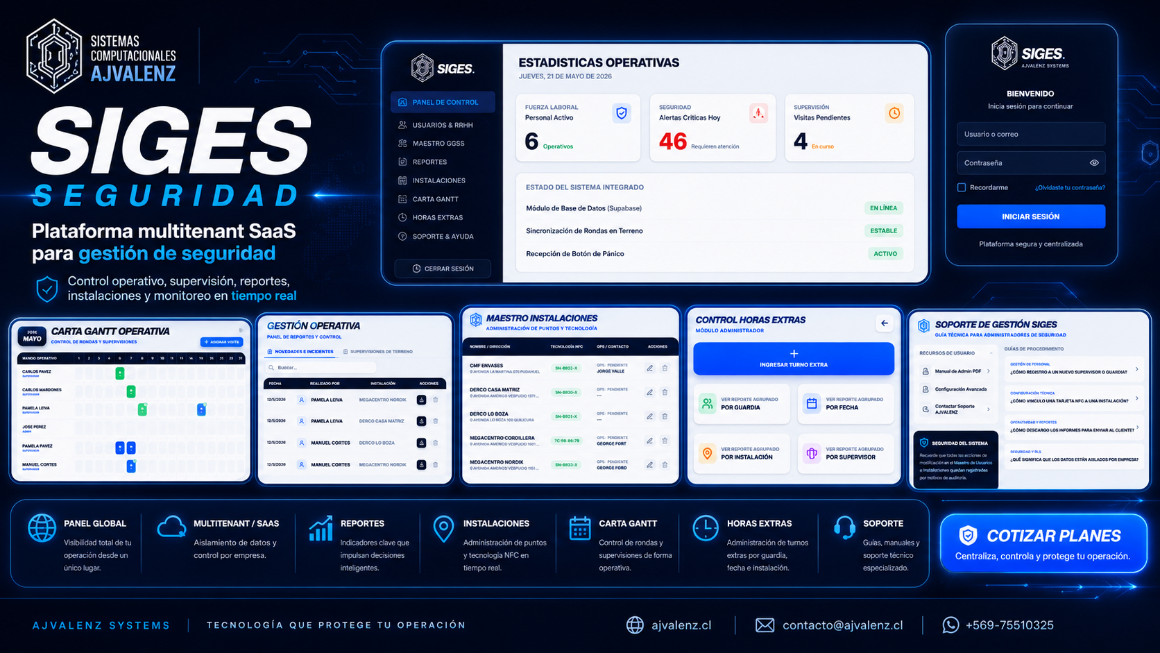 SIGES Seguridad Banner
