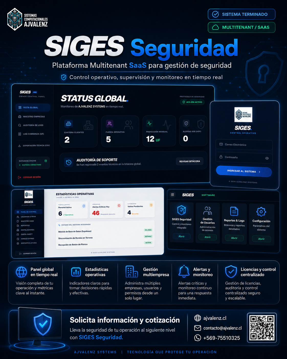 SIGES Seguridad