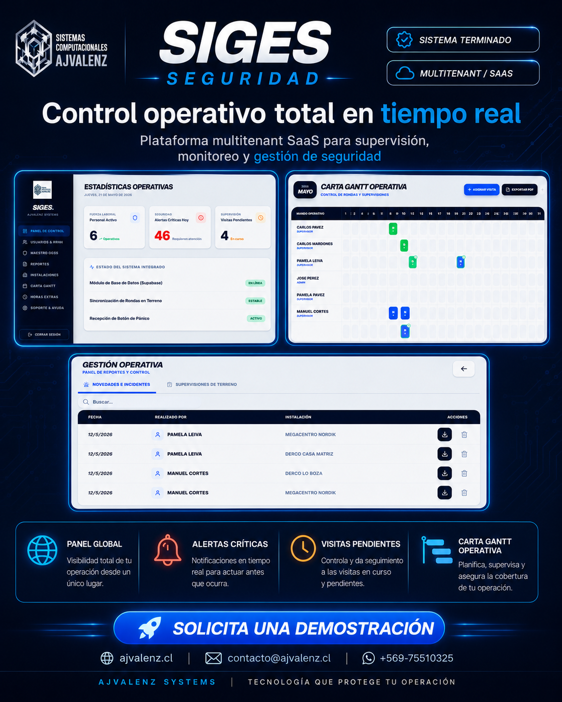 Promoción SIGES Seguridad 1